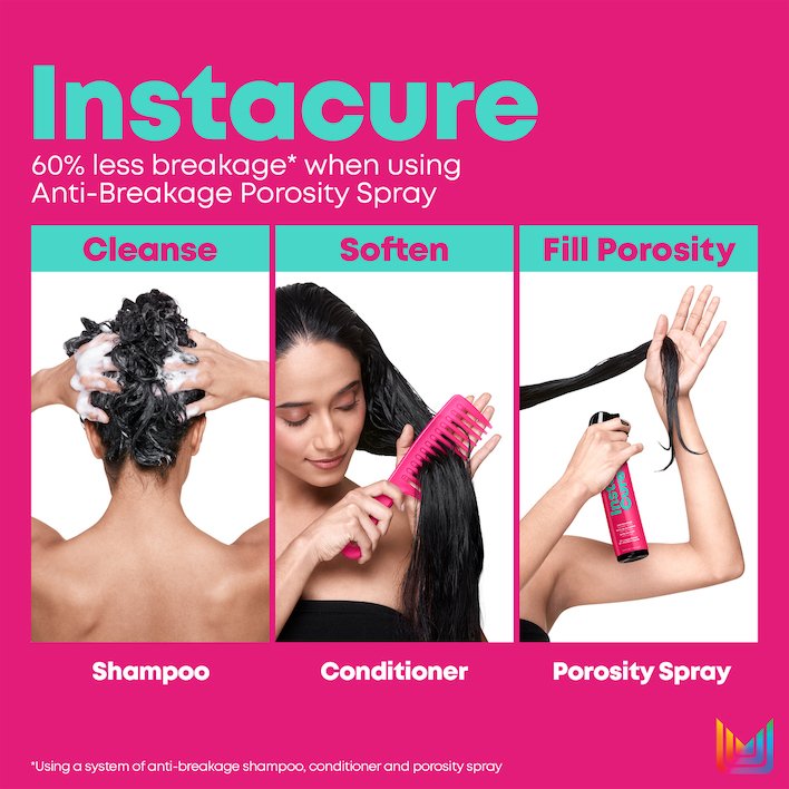 Instacure Anti-Breakage Shampoo