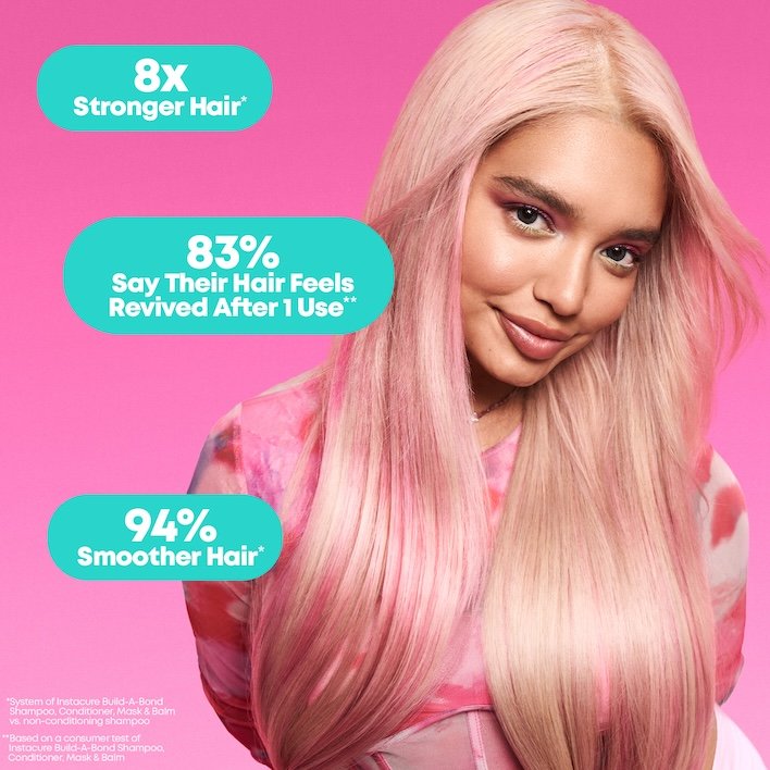 Mighty Bonds Shampoo