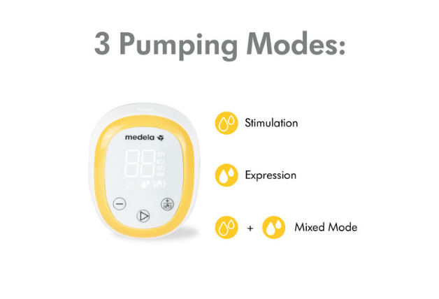 Medela Easy Single Electric Breast Pump