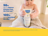 Mustela – Nourishing Lotion with Cold Cream