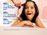 Mustela – Detangling & Nourishing Conditioner