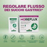 NoReflux