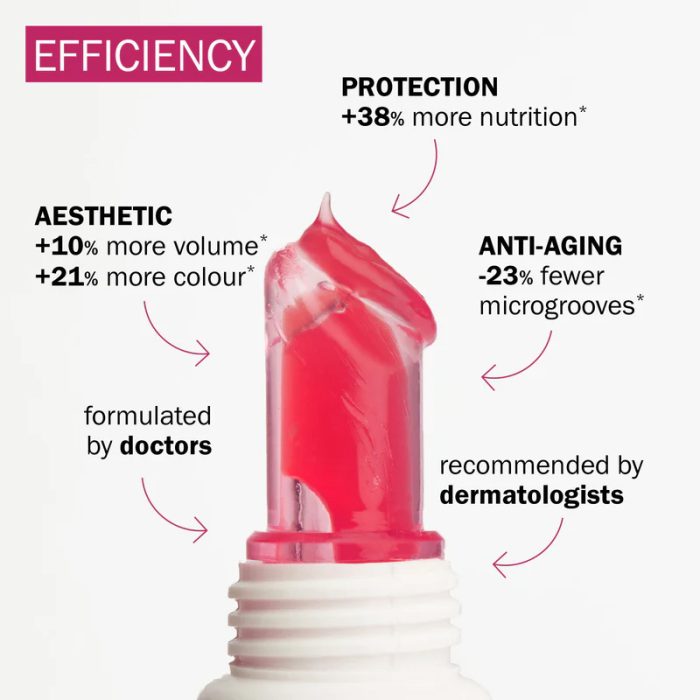 Novexpert – Lip'Up