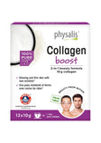 Collagen boost