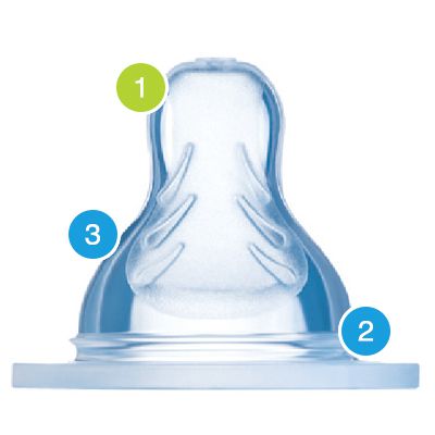 Teat 1 for Baby Bottles 0+ months, set of 2