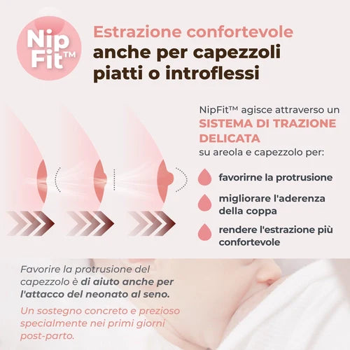 Wearable electric breast pump with 3 phases - Materno Comfort 1260W