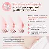 Wearable electric breast pump with 3 phases - Materno Comfort 1260W