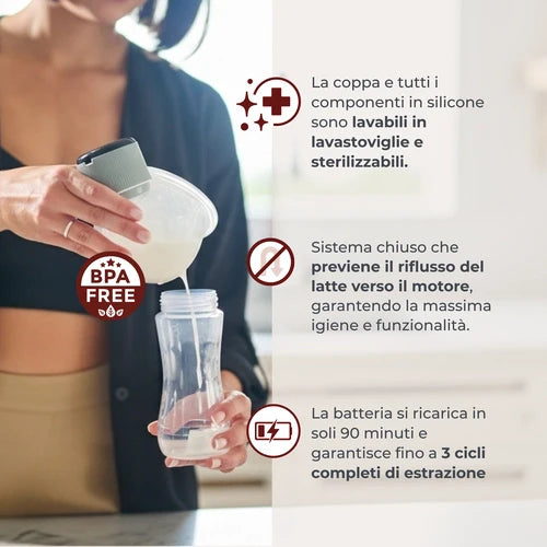 Nuvita Wearable electric breast pump with 3 phases - Materno Comfort 1260W