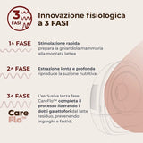 Wearable electric breast pump with 3 phases - Materno Flow 1264W