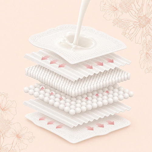 Breast pads 3D NIGHT&DAY